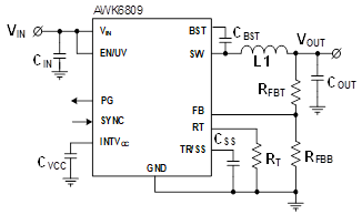 AWK6809