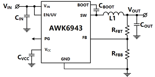 AWK6943