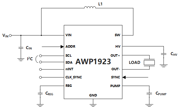 AWP1923